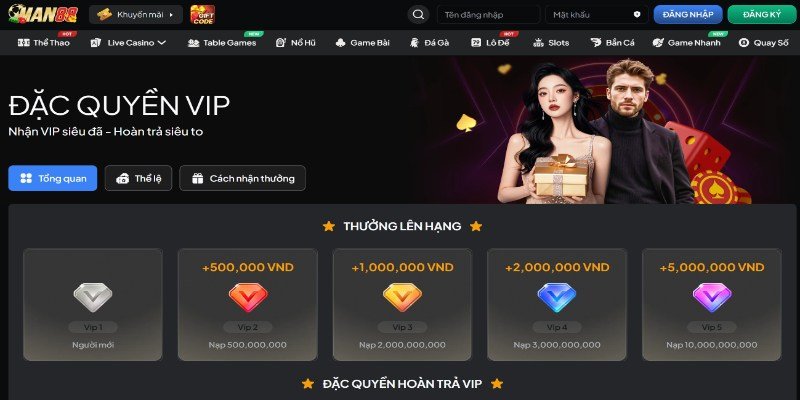 Quyền lợi VIP cực khủng